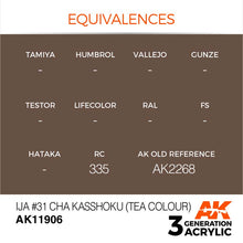 AK Air IJA #31 Cha Kasshoku (Tea Colour) paint swatch showing military green hue with AK Interactives 3rd Gen formula branding.