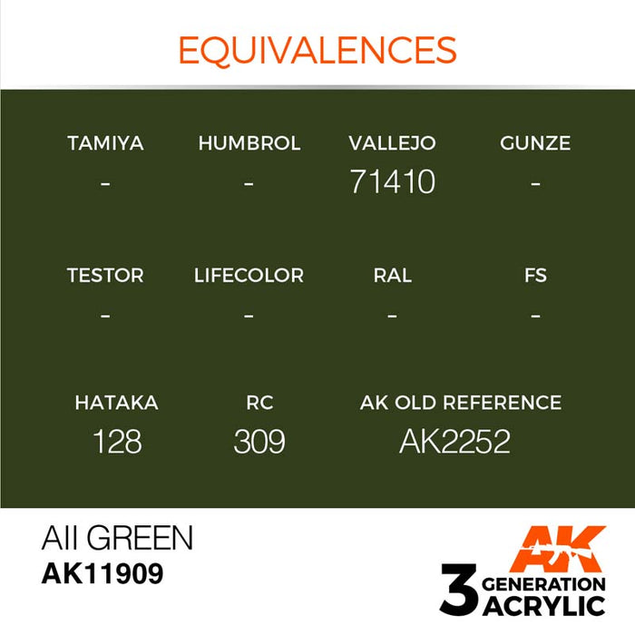 AK Interactive 3rd Gen AII Green