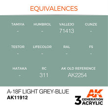 AK Air A-18f Light Grey-Blue acrylic paint with realistic coverage, fast drying, and ideal for brush and airbrush use.