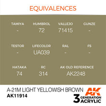 AK Air A-21m Light Yellowish Brown acrylic paint with pigments for vibrant, long-lasting model base color and highlights.