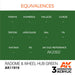 AK Interactive 3rd Gen Radome & Wheel Hub Green Equiv.