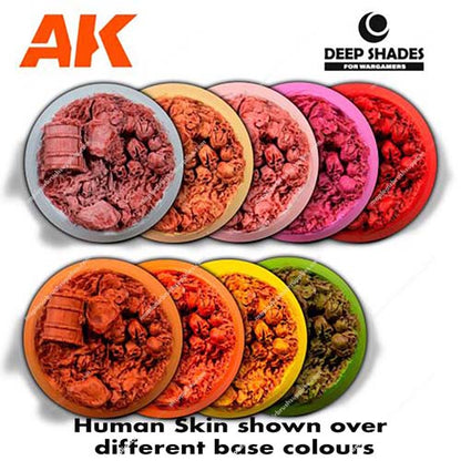AK Deep Shades Human Skin showcasing various base colors to enhance model detailing and shading effects for wargaming figures.