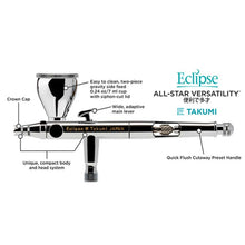 iwata Takumi Eclipse Airbrush - Features