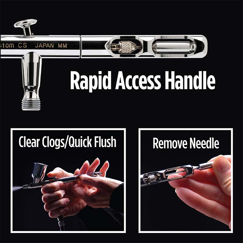 Infographic Iwata Rapid Access Handle & Needle Grip Set with dual cutaway design for instant needle access, quick clog clearing, safe needle removal, and precision airbrush maintenance.