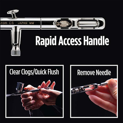 Infographic Iwata Rapid Access Handle & Needle Grip Set with dual cutaway design for instant needle access, quick clog clearing, safe needle removal, and precision airbrush maintenance.