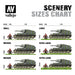 Vallejo Scenery & Diorams Scale Chart