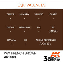 AK 3rd Gen WWI French Brown acrylic paint color sample with equivalences and product code AK11304.