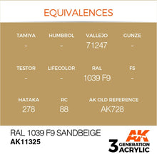 AK 3rd Gen RAL 1039 F9 Sandbeige with color equivalences for Vallejo, Hataka, RC, and AK Interactive references.