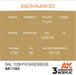 AK Interactive RAL 1039 F9 Sandbeige