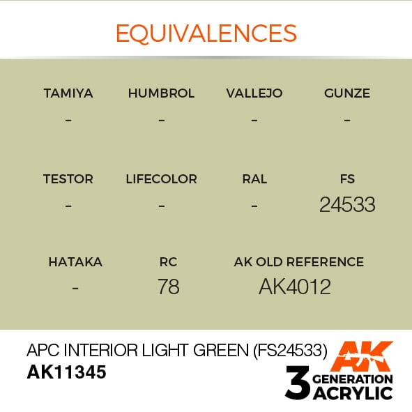 3rd Gen APC Interior Light Green FS 24533