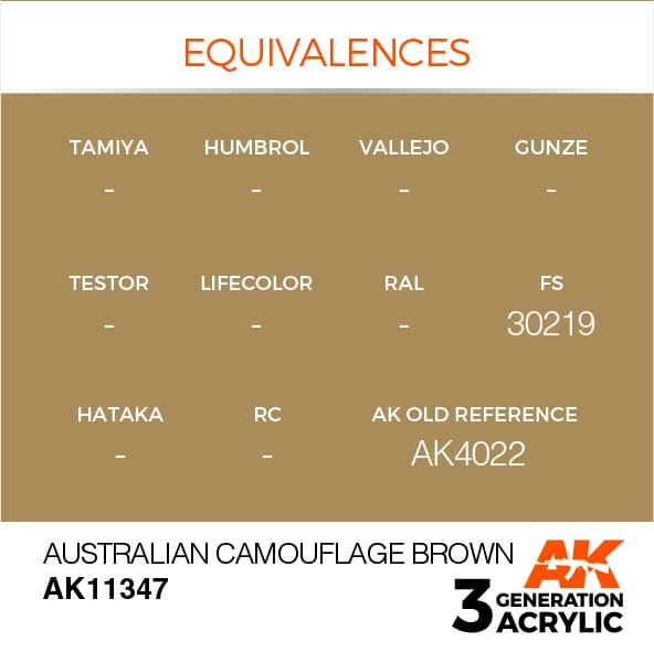 3rd Gen Australian Camouflage Brown