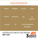3rd Gen Australian Camouflage Brown