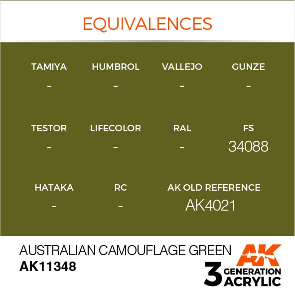 AK 3rd Gen Australian Camouflage Green acrylic paint showing equivalences and color code details for model painting.