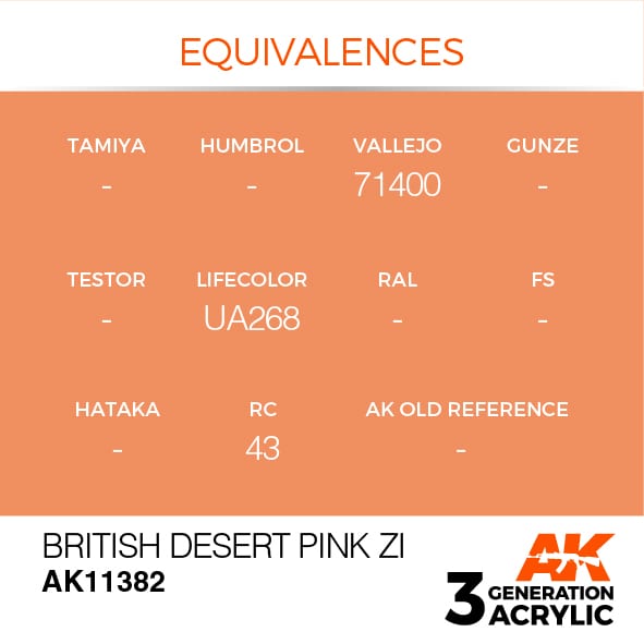 3rd Gen British Desert Pink ZI