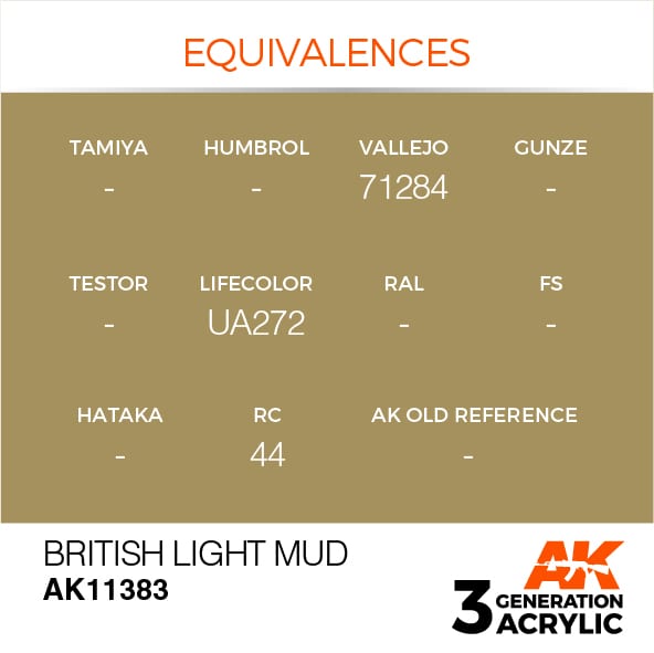 3rd Gen British Light Mud