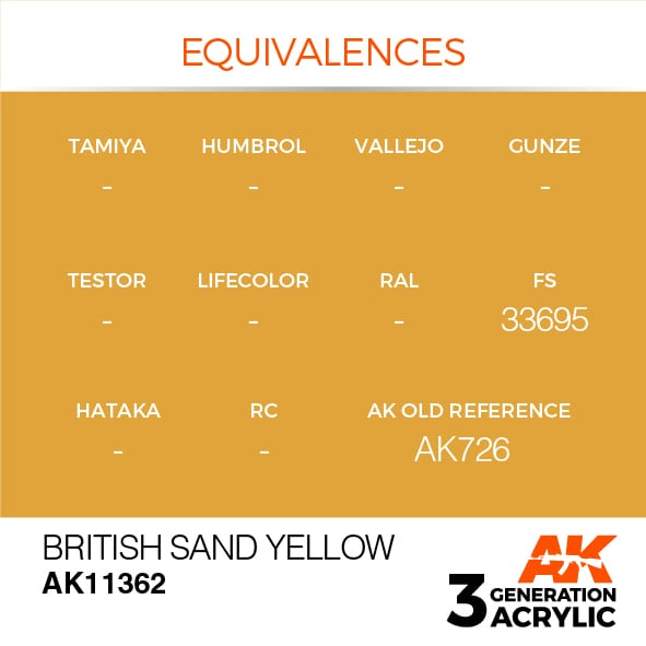 3rd Gen British Sand Yellow