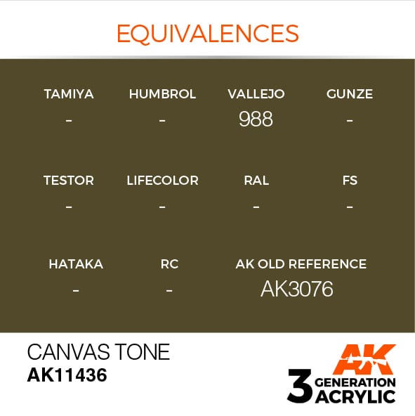 AK Interactive Paint Canada Hobby Supplies Canvas Tone — Maple Airbrush Supplies