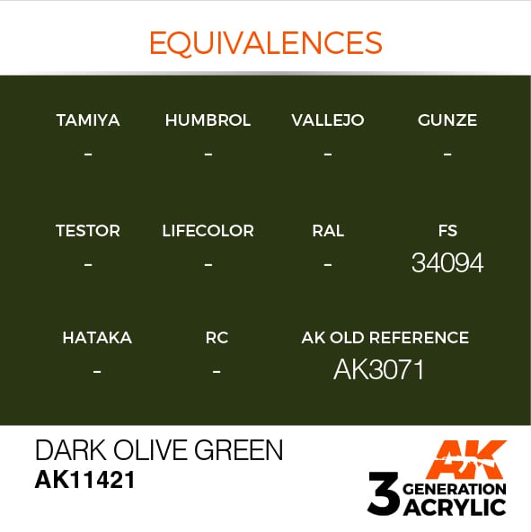 AK Interactive Dark Olive Green
