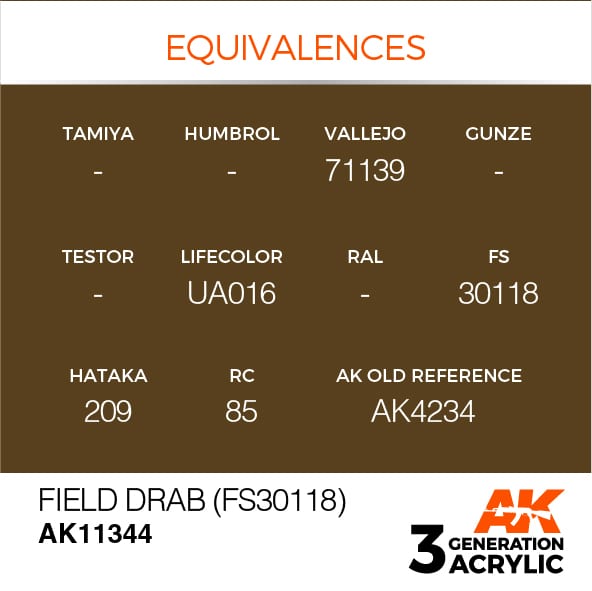3rd Gen Field Drab FS 30118