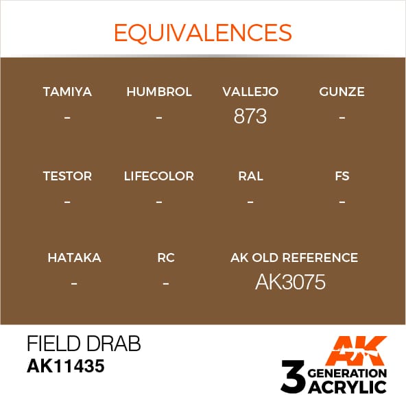 AK Interactive Field Drab