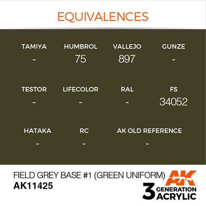 AK Interactive Field Grey Base #1 Green uniform