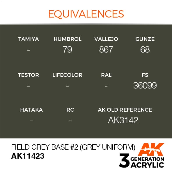 AK Interactive Field Grey Base #2 Grey Uniform