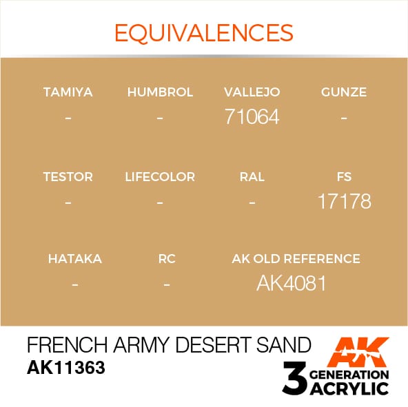 AK Interactive 3rd Gen French Army Desert Sand