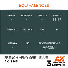 AK 3rd Gen French Army Grey-Blue acrylic paint color chart with equivalences and product code AK11365.