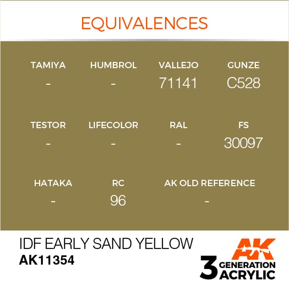 3rd Gen IDF Early Sand Yellow