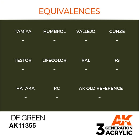 AK Interactive IDF Green