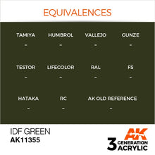 AK 3rd Gen IDF Modern Grey acrylic paint swatch for military models with historic AFV color accuracy by AK Interactive