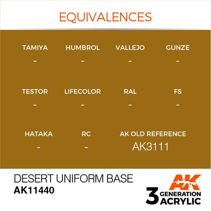 AK Interactive Desert Uniform Base