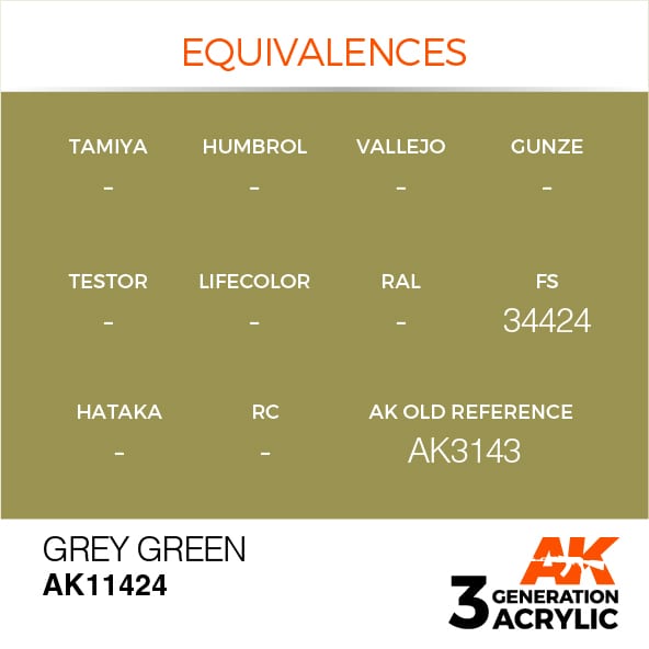AK Interactive Grey Green 