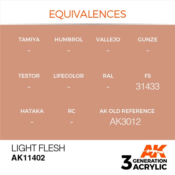 AK Interactive Light Flesh