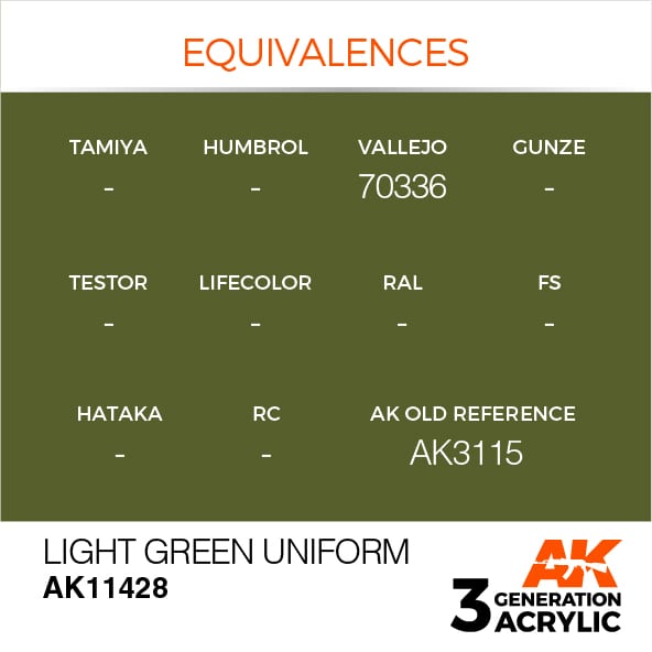 AK Interactive Light Green Uniform