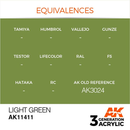 AK Interactive Light Green