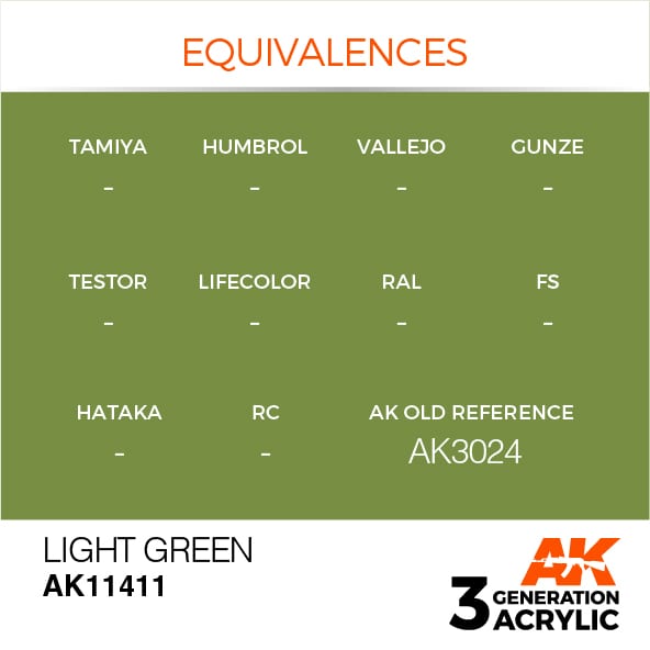 AK Interactive Light Green