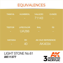 AK 3rd Gen Light Stone No.61 paint equivalences including Vallejo 71143, Lifecolor UA266, and AK old reference AK4034.