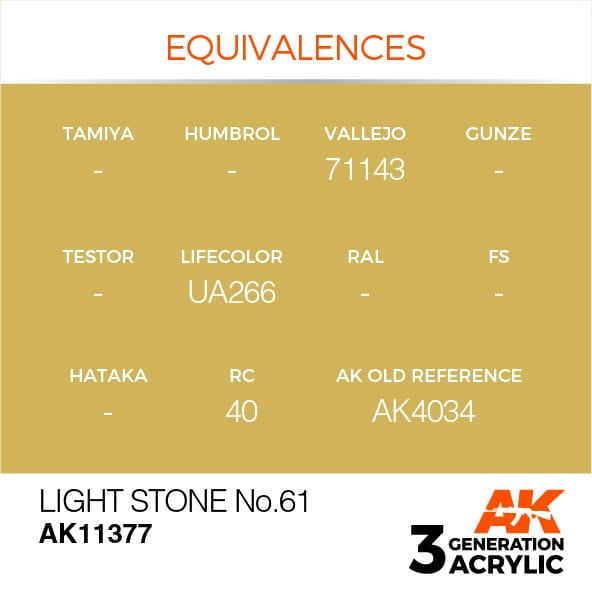 AK Interactive Light Stone No61