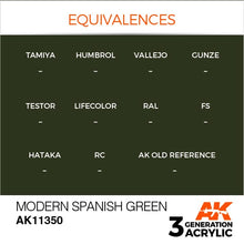 AK 3rd Gen Modern Spanish Green acrylic paint for accurate AFV model colors by AK Interactive.