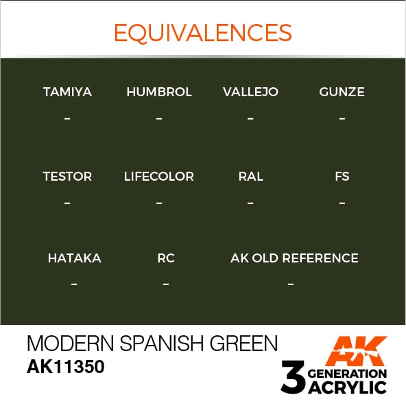 AK Interactive Modern Spanish Green
