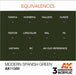 AK Interactive Modern Spanish Green