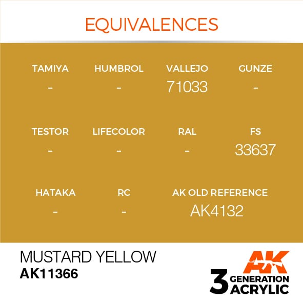 AK 3rd Gen Mustard Yellow acrylic paint color equivalences with Vallejo 71033 and FS 33637 for military model painting.