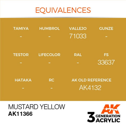 AK 3rd Gen Mustard Yellow acrylic paint color equivalences with Vallejo 71033 and FS 33637 for military model painting.
