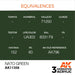 AK Interactive NATO Green