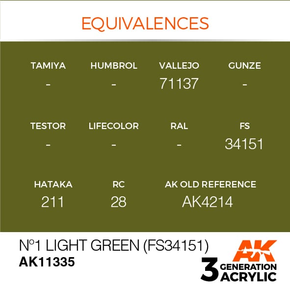 3rd Gen N¬º1 Light Green FS 34151