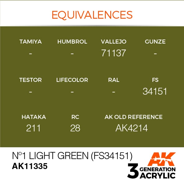 AK Interactive N¼1 Light Green FS 34151