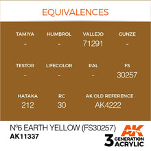 AK 3rd Gen No6 Earth Yellow (FS30257) paint equivalences chart for accurate AFV model painting with acrylic formulation.