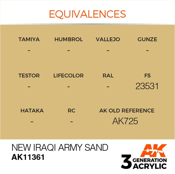 3rd Gen New Iraqi Army Sand