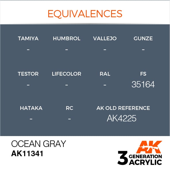 3rd Gen Ocean Gray FS 35164